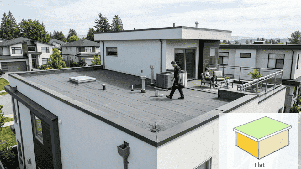 a top angle high quality picture of flat roof top with a man working out and woman chilling around