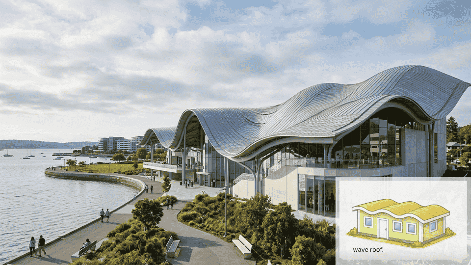 image of an architectural showpiece featuring a wave roof. This bold, flowing design mimics